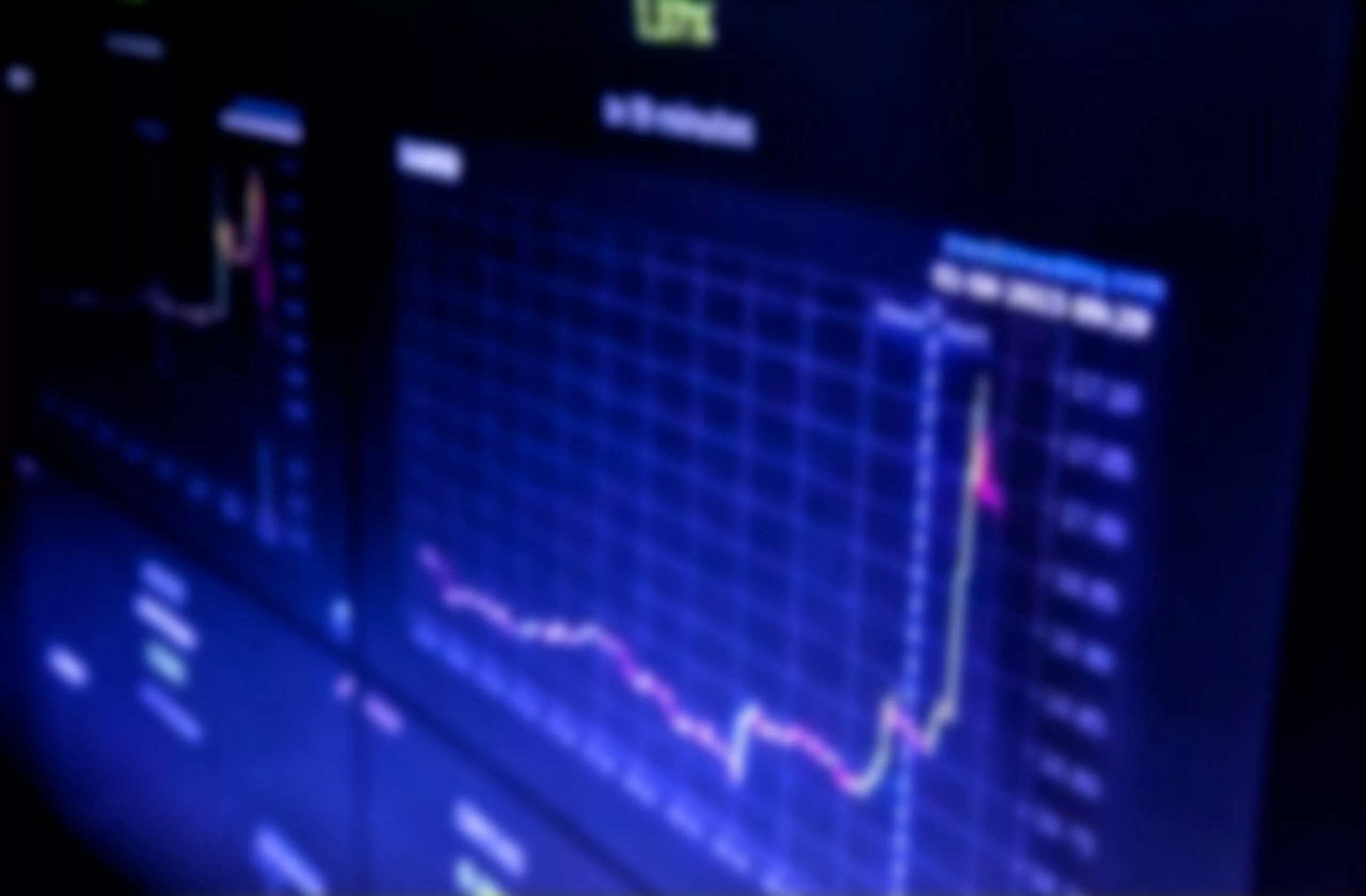 stock market charts 2022 11 14 07 04 44 utc scaled jpeg